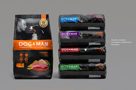 Dog&Man-image-26505