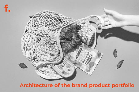 Architecture of the brand product portfolio