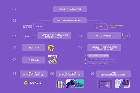 Roskvit-image-56897