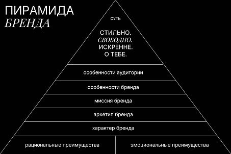 Shagovita-image-57129