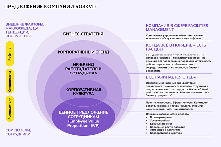 Roskvit-image-56917