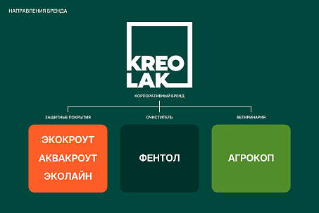 Креолак-image-57360