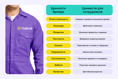 Roskvit-image-56910